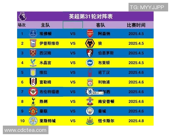 西甲足球赛程全面解析及各队比赛时间安排详解 西甲足球赛程全面解析及各队比赛时间安排详解