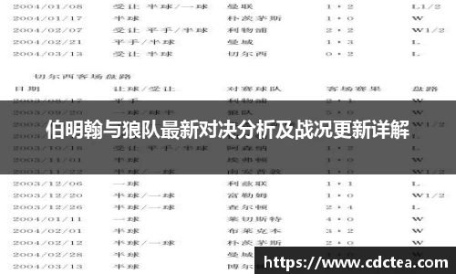 谈球吧