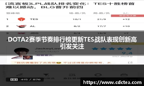 DOTA2赛季节奏排行榜更新TES战队表现创新高引发关注